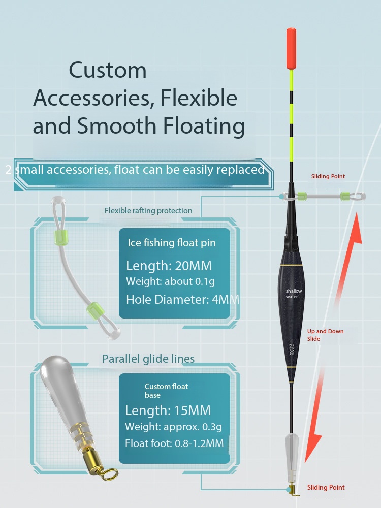 New Ice Fishing Rod Ultra Shor - огляд і ціна Ice Fishing Line