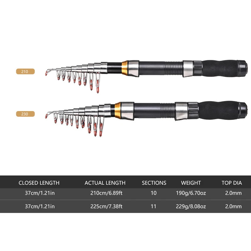BRAVMAK 2.1/ 2.3 mTelescopic F - огляд і ціна Fishing Line Spooler